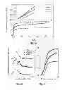 Fig. 03 - Microporous polymers, methods for the preparation thereof, and uses thereof