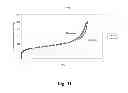 Fig. 32 - Microporous polymers, methods for the preparation thereof, and uses thereof