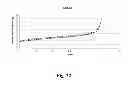 Fig. 33 - Microporous polymers, methods for the preparation thereof, and uses thereof