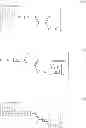 Fig. 16 - Photoaligning materials