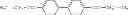 Fig. 52 - Photoaligning materials