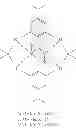 Fig. 22 - Method of synthesising polycarbonates in the presence of a bimetallic catalyst and a chain transfer agent