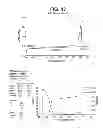 Fig. 44 - Catalyst composition comprising shuttling agent for ethylene multi-block copolymer formation