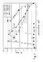 Fig. 06 - METHODS FOR ENHANCING FLAME RETARDANCE OF MOLDED POLYMERIC MATERIALS