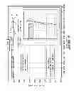 Fig. 04 - Chemical production processes and systems