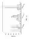 Fig. 16 - Compositions of matter comprising extracted algae oil