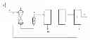 Fig. 01 - Complex comprising oxidative dehydrogenation unit