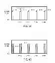Fig. 04 - PULSED ELECTROMAGNETIC FIELD DEVICE WITH ADHESIVE APPLICATOR