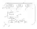 Fig. 01 - Sound machine with pseudo random white noise generator