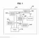 Fig. 02 - SYSTEM AND METHOD FOR NERVE STIMULATION