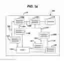 Fig. 03 - SYSTEM AND METHOD FOR NERVE STIMULATION
