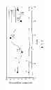 Fig. 10 - SYSTEMS, METHODS AND KITS FOR MEASURING COUGH AND RESPIRATORY RATE USING AN ACCELEROMETER