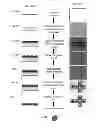 Fig. 02 - Self-assembled, micropatterned, and radio frequency (RF) shielded biocontainers and their uses for remote spatially controlled chemical delivery