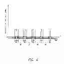 Fig. 05 - Vascular branch characterization