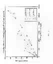 Fig. 06 - Miniature optical elements for fiber-optic beam shaping