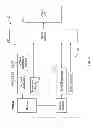 Fig. 04 - Systems and methods for performing surgical procedures and assessments