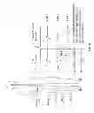 Fig. 06 - Systems and methods for performing surgical procedures and assessments