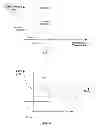 Fig. 07 - Systems and methods for performing surgical procedures and assessments
