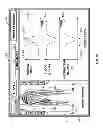 Fig. 30 - Systems and methods for performing surgical procedures and assessments
