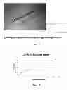 Fig. 13 - Liquid sampling, storage, transfer and delivery device