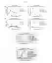 Fig. 02 - Cross-protective arenavirus vaccines and their method of use