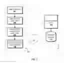 Fig. 04 - System and Method for Injection Protocol Management