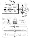 Fig. 01 - HYDROPHILICITY ALTERATION SYSTEM AND METHOD