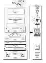 Fig. 06 - HYDROPHILICITY ALTERATION SYSTEM AND METHOD