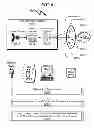 Fig. 07 - HYDROPHILICITY ALTERATION SYSTEM AND METHOD