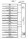 Fig. 08 - HYDROPHILICITY ALTERATION SYSTEM AND METHOD