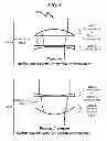 Fig. 09 - HYDROPHILICITY ALTERATION SYSTEM AND METHOD