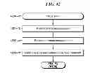 Fig. 43 - HYDROPHILICITY ALTERATION SYSTEM AND METHOD