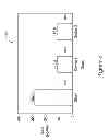 Fig. 09 - SYSTEM AND METHOD FOR PERFORMING RENAL NERVE MODULATION