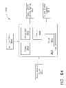 Fig. 69 - THUMBWHEEL SWITCH ARRANGEMENTS FOR SURGICAL INSTRUMENTS