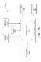 Fig. 71 - THUMBWHEEL SWITCH ARRANGEMENTS FOR SURGICAL INSTRUMENTS