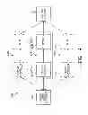 Fig. 97 - THUMBWHEEL SWITCH ARRANGEMENTS FOR SURGICAL INSTRUMENTS
