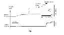 Fig. 08 - Methods and systems for achieving a physiological response by pudendal nerve stimulation and blockade