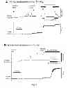 Fig. 09 - Methods and systems for achieving a physiological response by pudendal nerve stimulation and blockade
