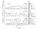 Fig. 19 - Methods and systems for achieving a physiological response by pudendal nerve stimulation and blockade