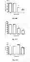 Fig. 24 - Methods and systems for achieving a physiological response by pudendal nerve stimulation and blockade