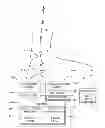 Fig. 01 - Electrical stimulation device having remote access
