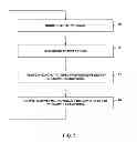 Fig. 08 - Collecting gait information for evaluation and control of therapy