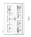 Fig. 09 - Collecting gait information for evaluation and control of therapy