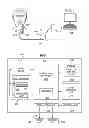 Fig. 02 - Device longevity prediction for a device having variable energy consumption