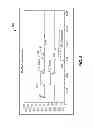 Fig. 06 - Kalman filters in process control systems