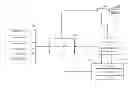 Fig. 01 - Systems and methods for controlling devices