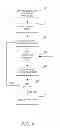 Fig. 06 - CONDITION STATUS-BASED MEDICAL DEVICE SYSTEM AND OPERATION