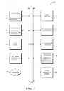 Fig. 07 - CONDITION STATUS-BASED MEDICAL DEVICE SYSTEM AND OPERATION