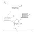 Fig. 02 - Multi-mode acceleration-based athleticism measurement system