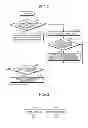 Fig. 03 - Positioning device and PLC system